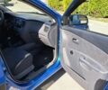 Синий Киа Рио, объемом двигателя 1.4 л и пробегом 155 тыс. км за 4700 $, фото 27 на Automoto.ua