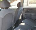 Синий Киа Рио, объемом двигателя 1.4 л и пробегом 155 тыс. км за 4700 $, фото 21 на Automoto.ua