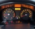 Синий Киа Рио, объемом двигателя 1.4 л и пробегом 49 тыс. км за 6450 $, фото 23 на Automoto.ua