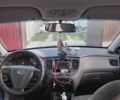 Синий Киа Рио, объемом двигателя 1.4 л и пробегом 190 тыс. км за 3200 $, фото 4 на Automoto.ua