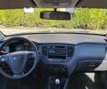 Синий Киа Рио, объемом двигателя 1.4 л и пробегом 155 тыс. км за 4700 $, фото 29 на Automoto.ua
