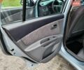 Синий Киа Рио, объемом двигателя 1.4 л и пробегом 192 тыс. км за 6444 $, фото 29 на Automoto.ua