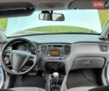 Синий Киа Рио, объемом двигателя 1.4 л и пробегом 192 тыс. км за 6444 $, фото 28 на Automoto.ua