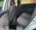 Синий Киа Рио, объемом двигателя 1.4 л и пробегом 192 тыс. км за 6444 $, фото 22 на Automoto.ua