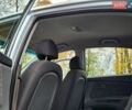 Синий Киа Рио, объемом двигателя 1.4 л и пробегом 192 тыс. км за 6444 $, фото 23 на Automoto.ua