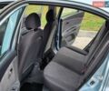 Синий Киа Рио, объемом двигателя 1.4 л и пробегом 192 тыс. км за 6444 $, фото 21 на Automoto.ua