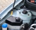 Синий Киа Рио, объемом двигателя 1.4 л и пробегом 192 тыс. км за 6444 $, фото 34 на Automoto.ua