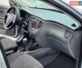 Синий Киа Рио, объемом двигателя 1.4 л и пробегом 192 тыс. км за 6444 $, фото 26 на Automoto.ua