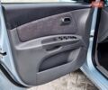 Синий Киа Рио, объемом двигателя 1.4 л и пробегом 192 тыс. км за 6444 $, фото 16 на Automoto.ua