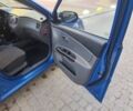 Синий Киа Рио, объемом двигателя 1.4 л и пробегом 165 тыс. км за 4850 $, фото 22 на Automoto.ua