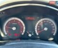 Синій Кіа Ріо, об'ємом двигуна 1.5 л та пробігом 275 тис. км за 5300 $, фото 26 на Automoto.ua