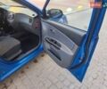 Синий Киа Рио, объемом двигателя 1.4 л и пробегом 165 тыс. км за 4850 $, фото 19 на Automoto.ua