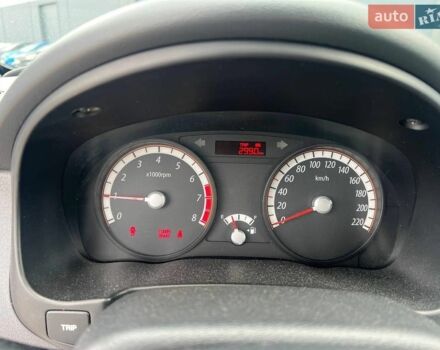 Синій Кіа Ріо, об'ємом двигуна 1.4 л та пробігом 190 тис. км за 5490 $, фото 21 на Automoto.ua