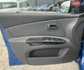 Синій Кіа Ріо, об'ємом двигуна 1.4 л та пробігом 190 тис. км за 5490 $, фото 15 на Automoto.ua
