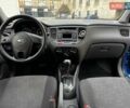 Синій Кіа Ріо, об'ємом двигуна 1.4 л та пробігом 93 тис. км за 8200 $, фото 23 на Automoto.ua