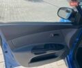 Синий Киа Рио, объемом двигателя 1.4 л и пробегом 182 тыс. км за 5800 $, фото 11 на Automoto.ua