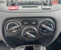 Синій Кіа Ріо, об'ємом двигуна 1.4 л та пробігом 190 тис. км за 5490 $, фото 27 на Automoto.ua