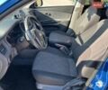 Синий Киа Рио, объемом двигателя 1.4 л и пробегом 185 тыс. км за 5300 $, фото 10 на Automoto.ua