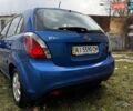 Синій Кіа Ріо, об'ємом двигуна 1.4 л та пробігом 93 тис. км за 8200 $, фото 9 на Automoto.ua