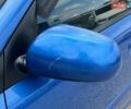 Синій Кіа Ріо, об'ємом двигуна 1.4 л та пробігом 190 тис. км за 5490 $, фото 13 на Automoto.ua