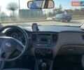 Синий Киа Рио, объемом двигателя 1.4 л и пробегом 185 тыс. км за 5300 $, фото 9 на Automoto.ua
