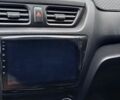 Синій Кіа Ріо, об'ємом двигуна 1.59 л та пробігом 97 тис. км за 6300 $, фото 8 на Automoto.ua