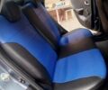 Синій Кіа Ріо, об'ємом двигуна 1.4 л та пробігом 210 тис. км за 7700 $, фото 13 на Automoto.ua