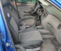 Синий Киа Рио, объемом двигателя 1.4 л и пробегом 230 тыс. км за 4799 $, фото 5 на Automoto.ua