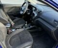 Синий Киа Рио, объемом двигателя 1.6 л и пробегом 315 тыс. км за 4850 $, фото 6 на Automoto.ua