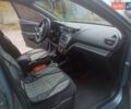 Синий Киа Рио, объемом двигателя 1.6 л и пробегом 30 тыс. км за 10500 $, фото 3 на Automoto.ua