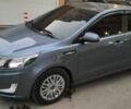 Синий Киа Рио, объемом двигателя 0 л и пробегом 90 тыс. км за 9300 $, фото 1 на Automoto.ua