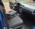 Синий Киа Рио, объемом двигателя 1.59 л и пробегом 21 тыс. км за 14200 $, фото 1 на Automoto.ua