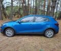 Синий Киа Рио, объемом двигателя 1.6 л и пробегом 20 тыс. км за 14000 $, фото 1 на Automoto.ua