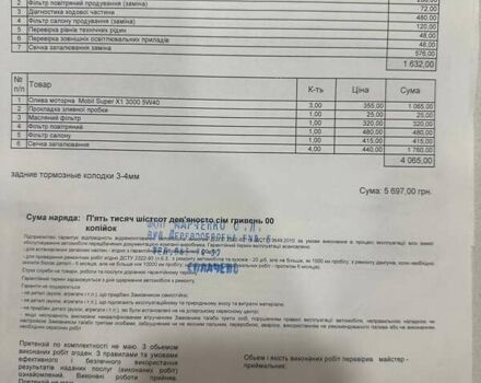 Синій Кіа Ріо, об'ємом двигуна 1.37 л та пробігом 92 тис. км за 12800 $, фото 14 на Automoto.ua