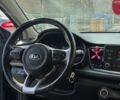 Синій Кіа Ріо, об'ємом двигуна 1.37 л та пробігом 92 тис. км за 12800 $, фото 22 на Automoto.ua