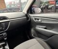 Синій Кіа Ріо, об'ємом двигуна 1.59 л та пробігом 104 тис. км за 15200 $, фото 10 на Automoto.ua