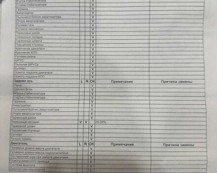 Синій Кіа Ріо, об'ємом двигуна 1.37 л та пробігом 92 тис. км за 12800 $, фото 16 на Automoto.ua