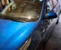 Синий Киа Рио, объемом двигателя 1.6 л и пробегом 20 тыс. км за 15000 $, фото 1 на Automoto.ua