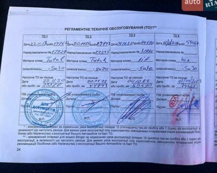 Синій Кіа Ріо, об'ємом двигуна 1.37 л та пробігом 92 тис. км за 12800 $, фото 10 на Automoto.ua