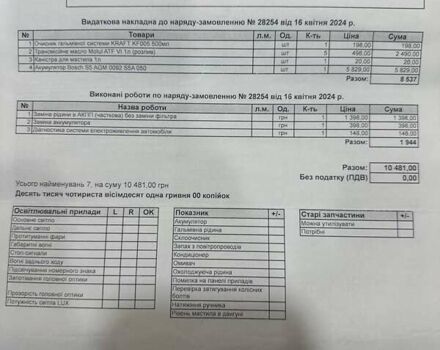Синій Кіа Ріо, об'ємом двигуна 1.37 л та пробігом 92 тис. км за 12800 $, фото 15 на Automoto.ua
