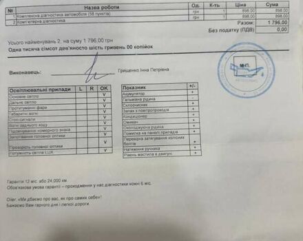 Синій Кіа Ріо, об'ємом двигуна 1.37 л та пробігом 92 тис. км за 12800 $, фото 17 на Automoto.ua