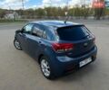 Синій Кіа Ріо, об'ємом двигуна 1.37 л та пробігом 62 тис. км за 13800 $, фото 11 на Automoto.ua
