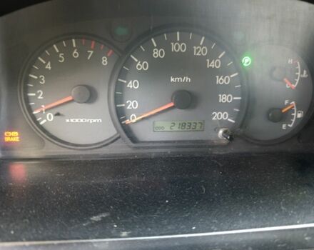 Синий Киа Рио, объемом двигателя 1.5 л и пробегом 218 тыс. км за 3351 $, фото 1 на Automoto.ua