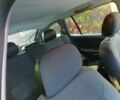 Синий Киа Рио, объемом двигателя 1.5 л и пробегом 218 тыс. км за 3351 $, фото 3 на Automoto.ua