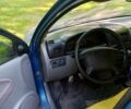 Синий Киа Рио, объемом двигателя 1.3 л и пробегом 3 тыс. км за 1250 $, фото 4 на Automoto.ua