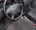Синий Киа Рио, объемом двигателя 1.34 л и пробегом 330 тыс. км за 2400 $, фото 3 на Automoto.ua