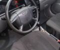 Синій Кіа Ріо, об'ємом двигуна 1.34 л та пробігом 330 тис. км за 2400 $, фото 3 на Automoto.ua