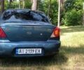 Синий Киа Рио, объемом двигателя 1.3 л и пробегом 325 тыс. км за 2499 $, фото 23 на Automoto.ua