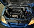 Синій Кіа Ріо, об'ємом двигуна 0 л та пробігом 330 тис. км за 94584 $, фото 7 на Automoto.ua