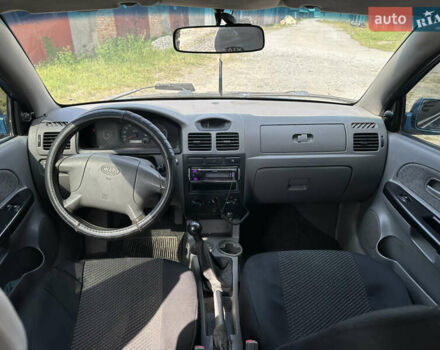Синий Киа Рио, объемом двигателя 0 л и пробегом 250 тыс. км за 1999 $, фото 5 на Automoto.ua